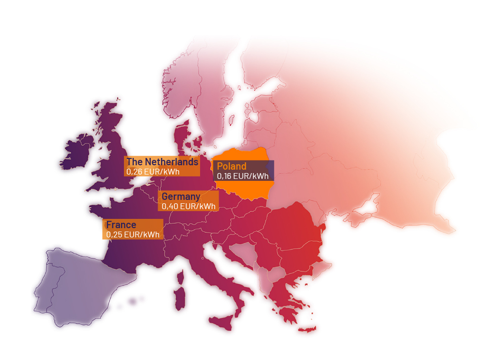 electricity costs in France, German, the Netherlands and Poland on Europe's map